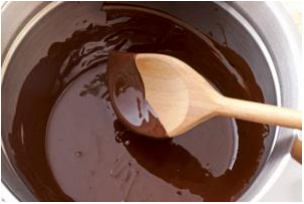 Chocolate Sauce